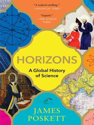 Horizons - ebook